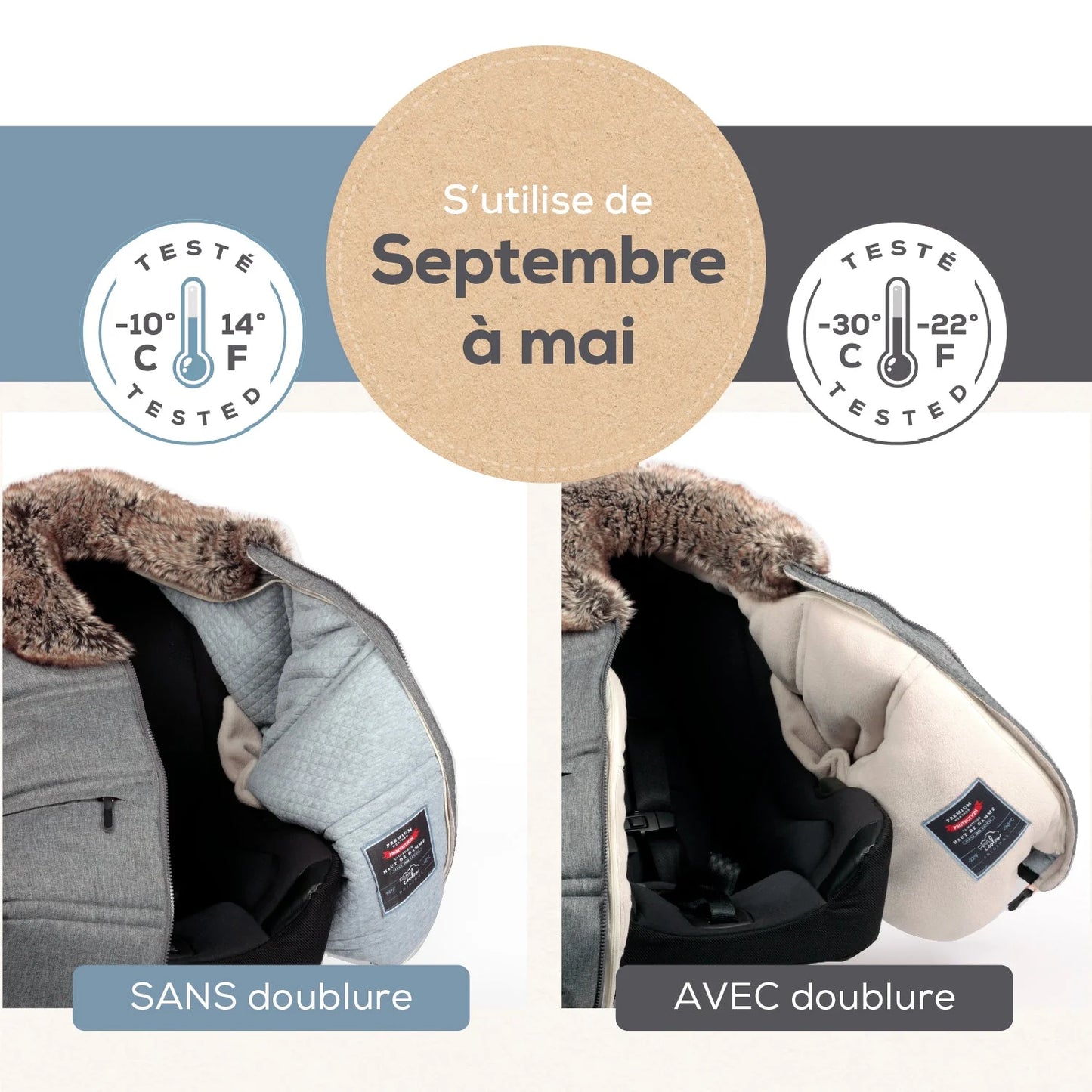 Housse 3 saisons ( Duo) pour siège d'auto - Gris